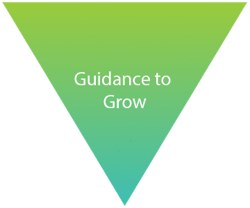 growing with support with coaching